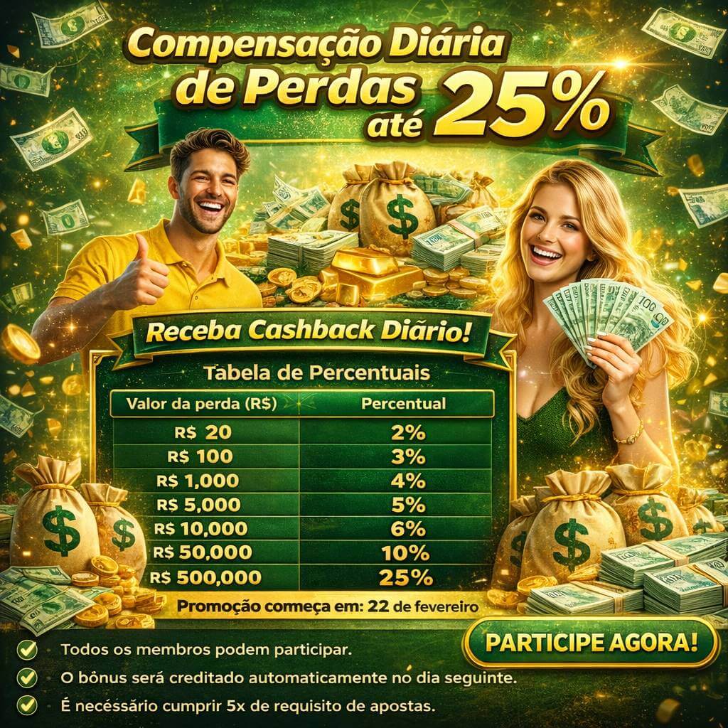 Cadastro rápido e seguro na bsb888